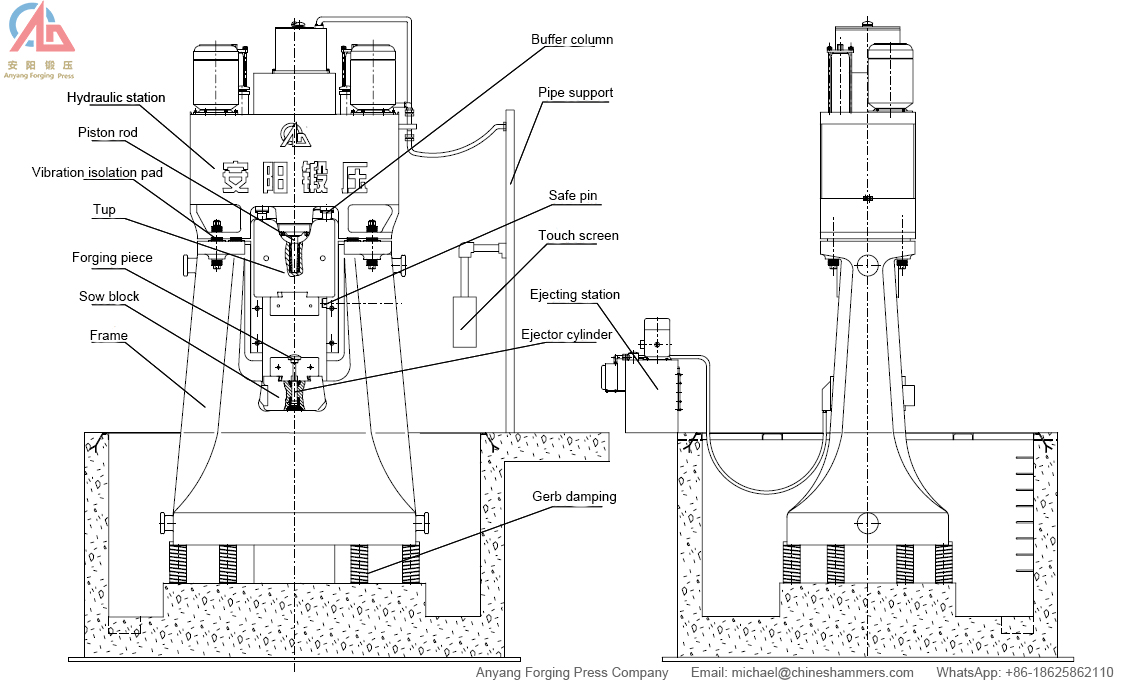 CNC hydraulic die forging hammer.jpg