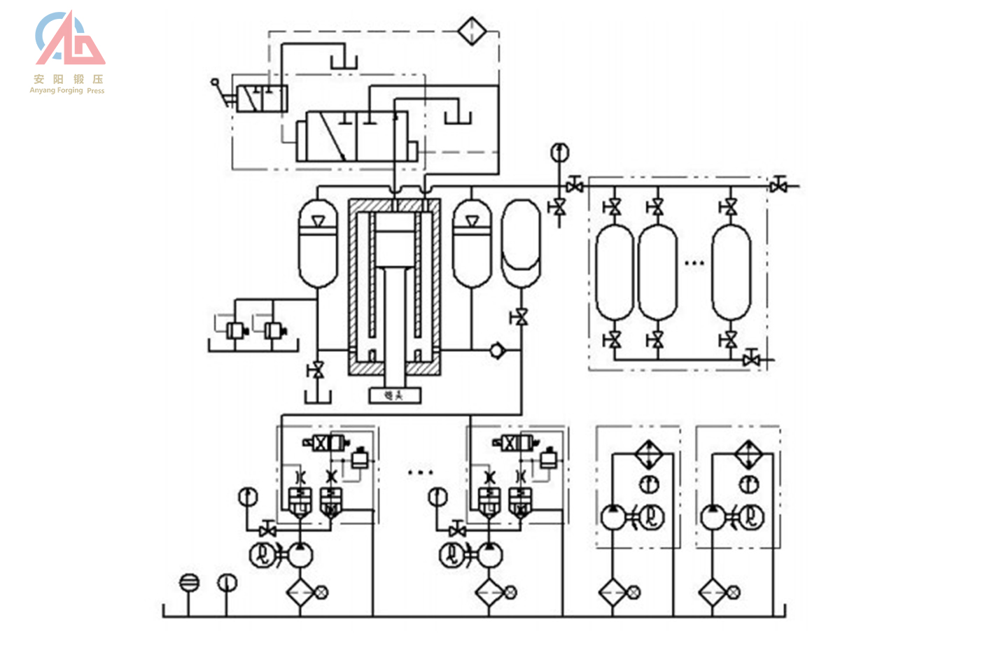 Alloy tool steel forging process and forging machine