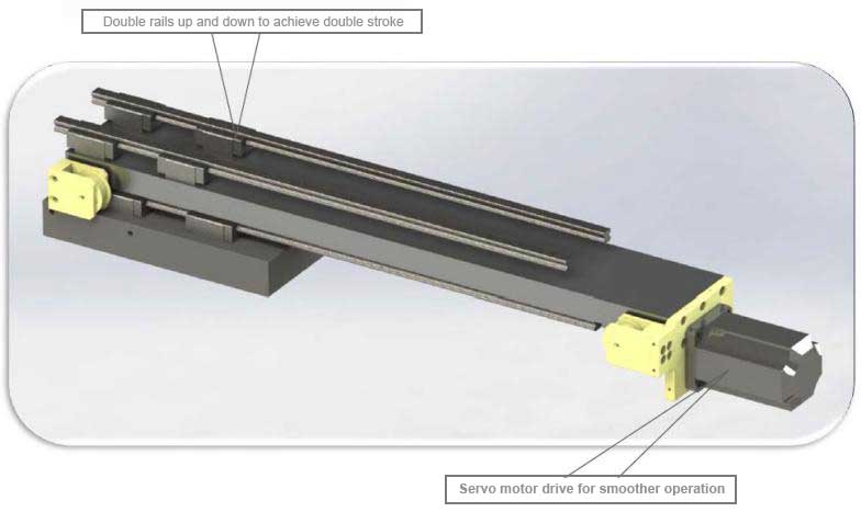 Horizontal drive of automatic press die lubricating machine