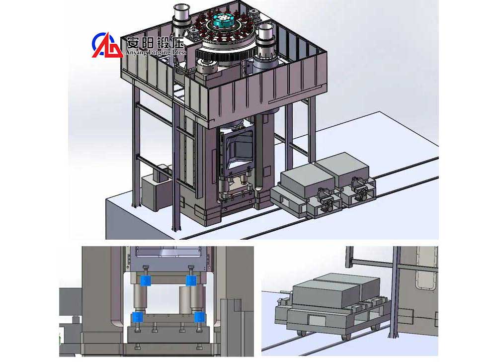 forging equipment Quick forging die changer