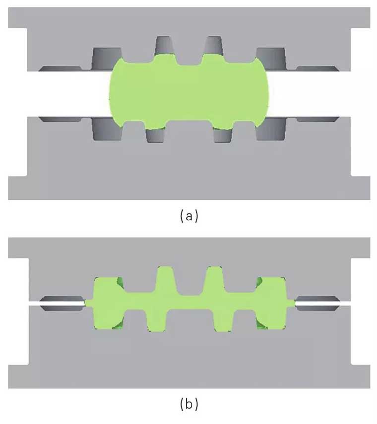 die forging process of gear blank