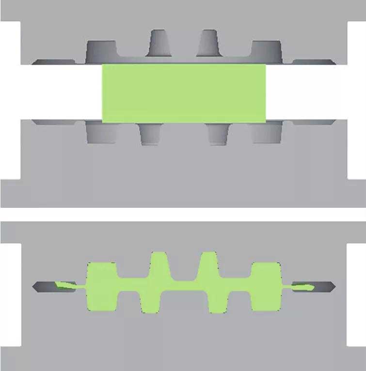 gear blank die forging process